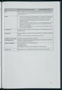 Seite 