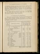 Seite 