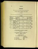 Seite 